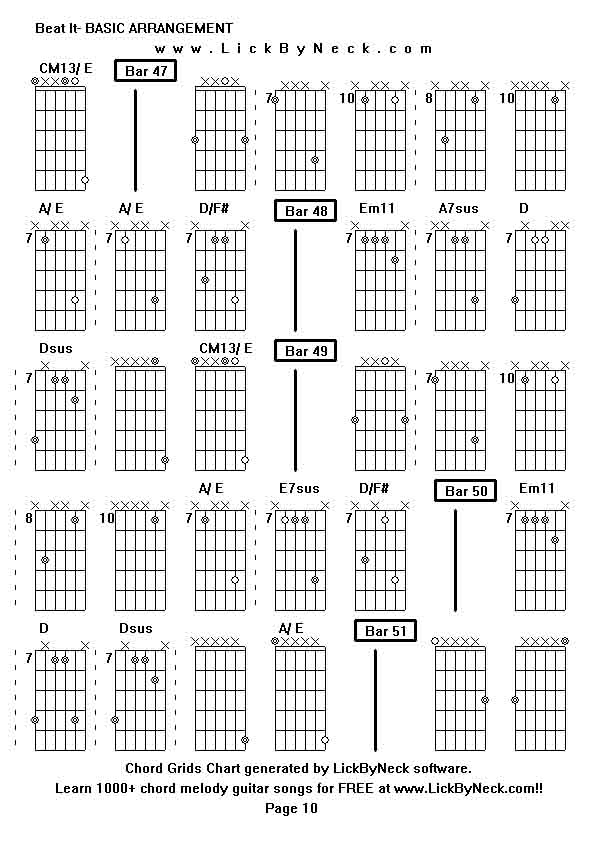 Chord Grids Chart of chord melody fingerstyle guitar song-Beat It- BASIC ARRANGEMENT,generated by LickByNeck software.